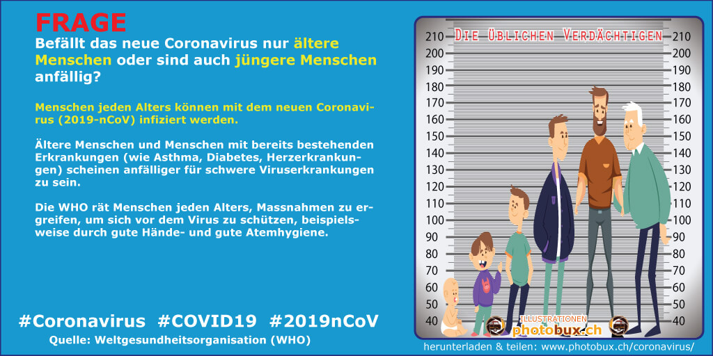 Coronavirus Info